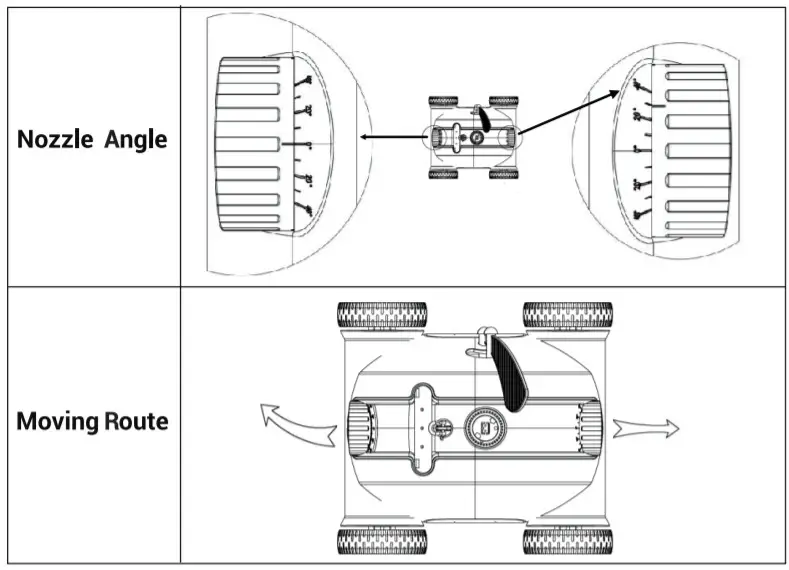 ausono HJ1103J Cordless Automatic Robotic Pool-setting 2
