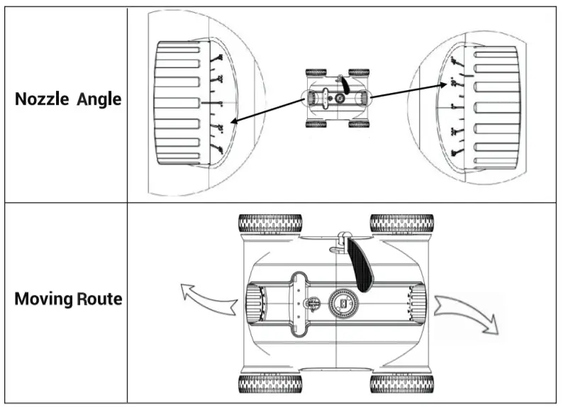 ausono HJ1103J Cordless Automatic Robotic Pool-settings 3