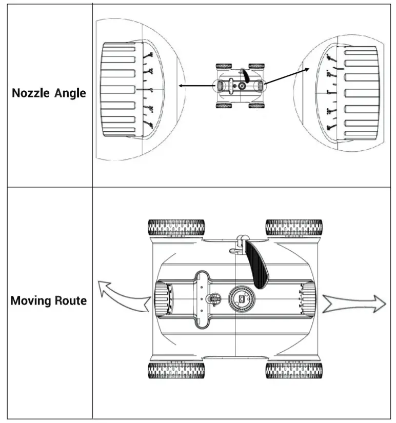 ausono HJ1103J Cordless Automatic Robotic Pool-settings