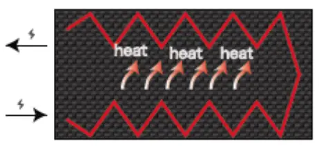 insportline 16340 Waist Belt with Electric Heating SE-3