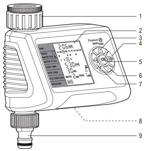 TOOLCRAFT 1530891 Computerised Irrigation --