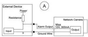 Connecting Alarm Input/output
