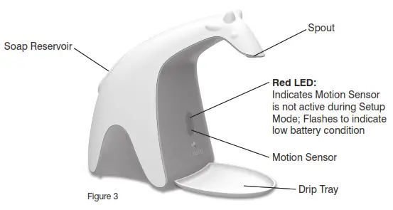 Homedics MYB-W10 Automatic Soap Dispenser with Training Song Instruction - How To Use