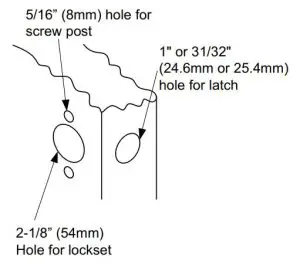 FIG 3 DRILL HOLES
