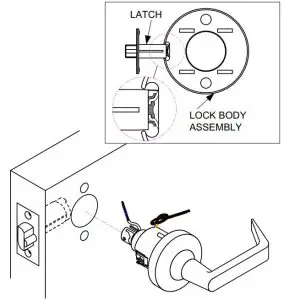 FIG 8 INSTALL OUTSIDE LEVER ASSEMBLY