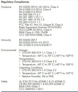 FIG 25 Hardware Specifications
