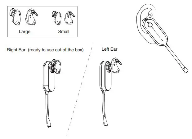 Yealink DECT Wireless Headset WH63 User Guide - Eartip wearing style faster to wear