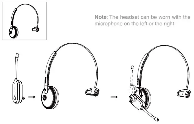 Yealink DECT Wireless Headset WH63 User Guide - Headband wearing style comfortable to wear
