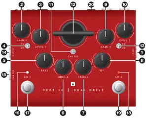 Blackstar DEPT.10 Dual Drive Amplifier - figure 3