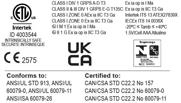 NIGHTSTICK XPP-5410G Intrinsically Safe Permissible LED Pen Light fig1