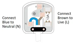 DAEWOO Tornado Cylinder 700W Cyclonic Vacuum - new plug