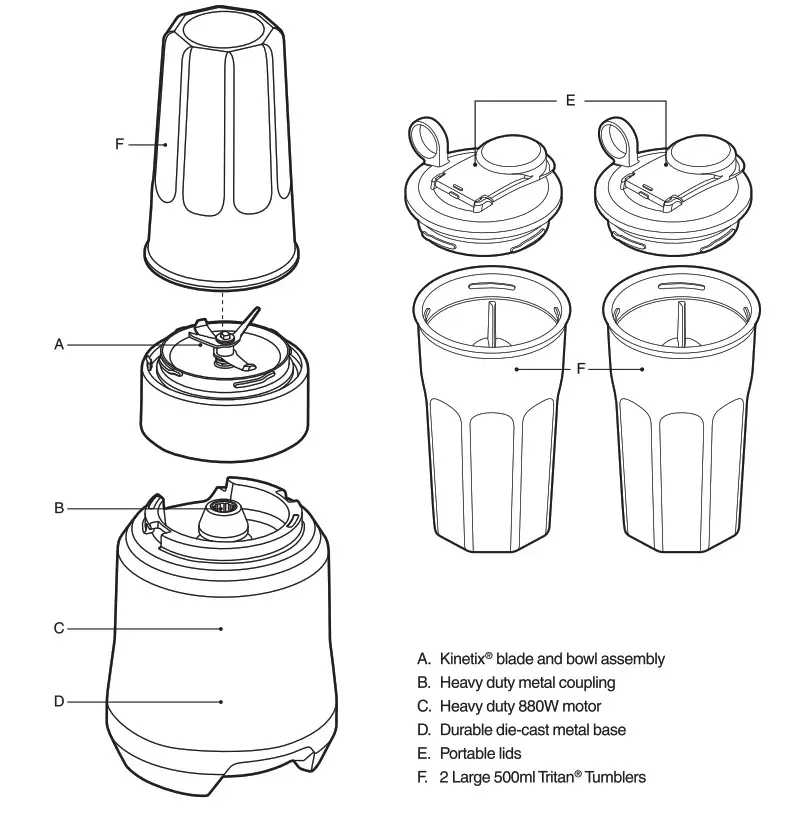 Breville Sage Blender - Components
