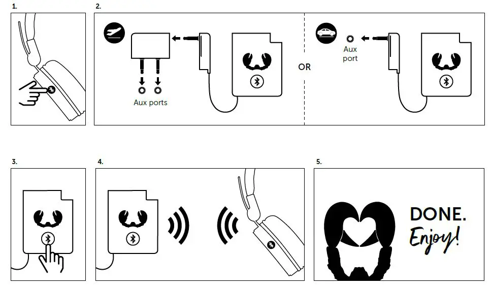 FRESH N REBEL 3AT100PB Stream Bluetooth Audio Transmitter fig2