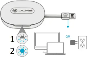 JLAB Go Air Sport - CHARGING CASE