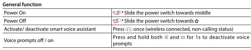 Avantree Wireless ANC Headphones BTHS-AS90 - Basic Operation 1