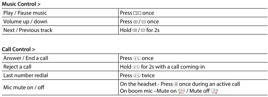 Avantree Wireless ANC Headphones BTHS-AS90 - Basic Operation 2
