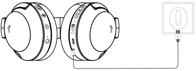 Avantree Wireless ANC Headphones BTHS-AS90 - Charging