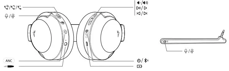 Avantree Wireless ANC Headphones BTHS-AS90 - Product Overview