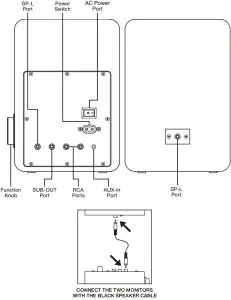 VICTROLA VPM-254 Premiere M1 Bookshelf Monitors - Back View