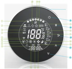 HOME SCREEN QUICK REFERENCE