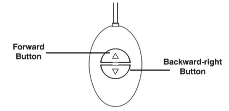 Zeeva Ani Friends Remote Control Unicorn Age 10 49 MHz - Remote