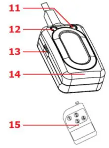 qtx QTFX 900 mkII 900W Fog Machine - RF remote control