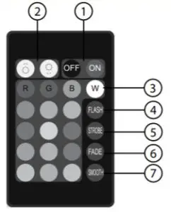 VFL 450X LI XBZ Line Voltage Landscape Lighting - IR Remote Functions