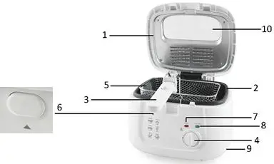 emerio DF-109033 Electric Deep Fryer fig1