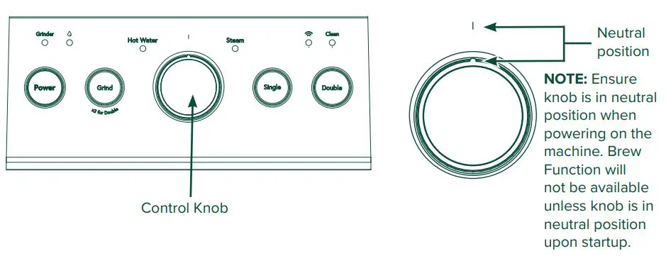 CAFE C7CESAS2RS3 BELLISSIMO Semi Automatic Espresso Machine +Frother Owner's Manual - Control Panel