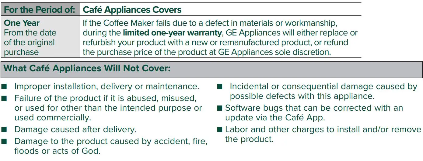 CAFE C7CESAS2RS3 BELLISSIMO Semi Automatic Espresso Machine +Frother Owner's Manual - Limited Warranty