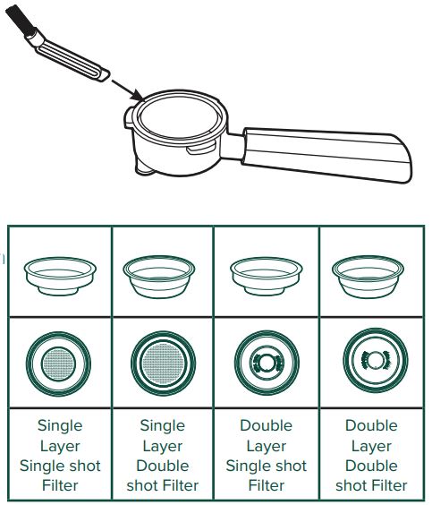 CAFE C7CESAS2RS3 BELLISSIMO Semi Automatic Espresso Machine +Frother Owner's Manual - Portafilter and Filters