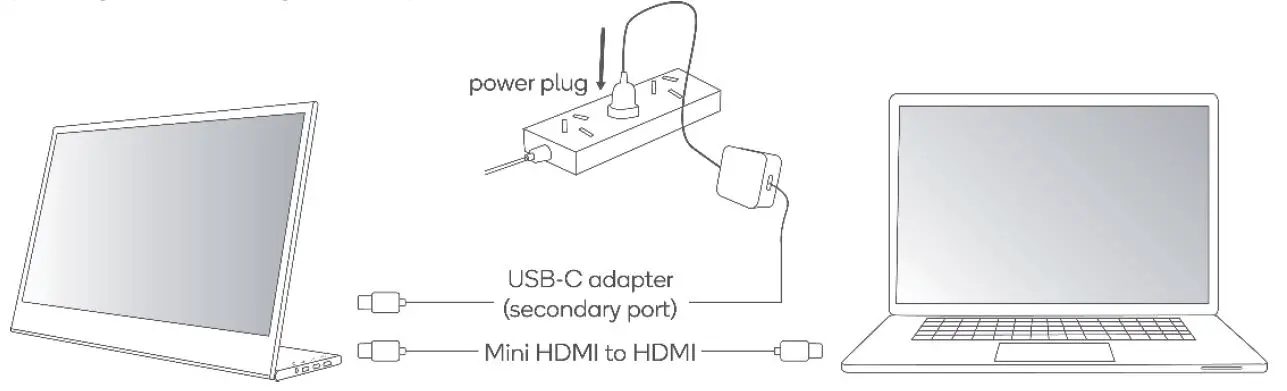 connection options 2
