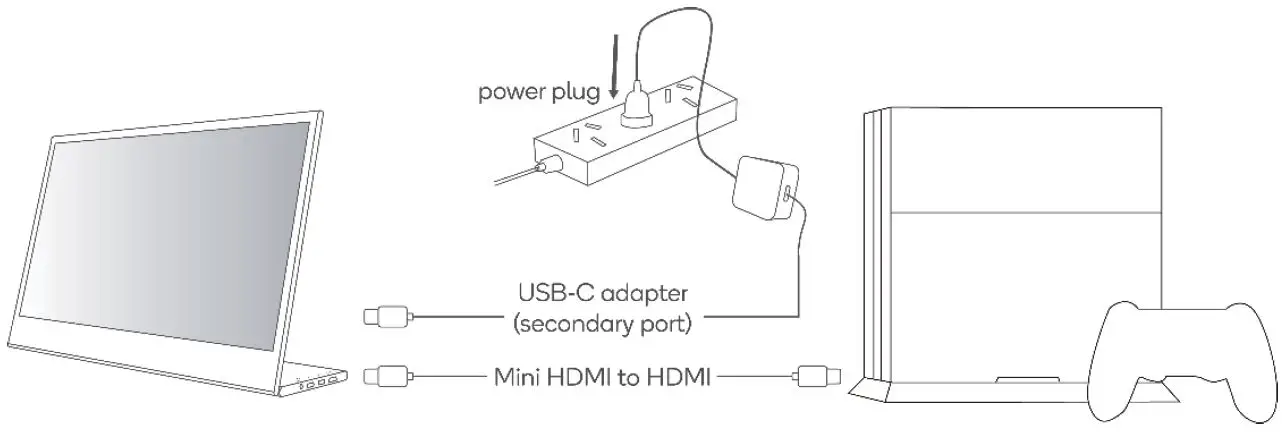 connection options 4