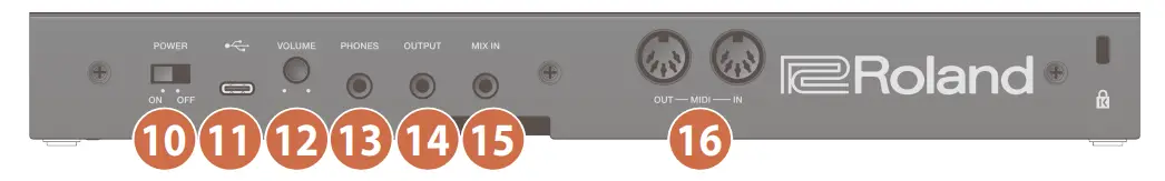 Roland JX 08 Sound Module - Rear Panel