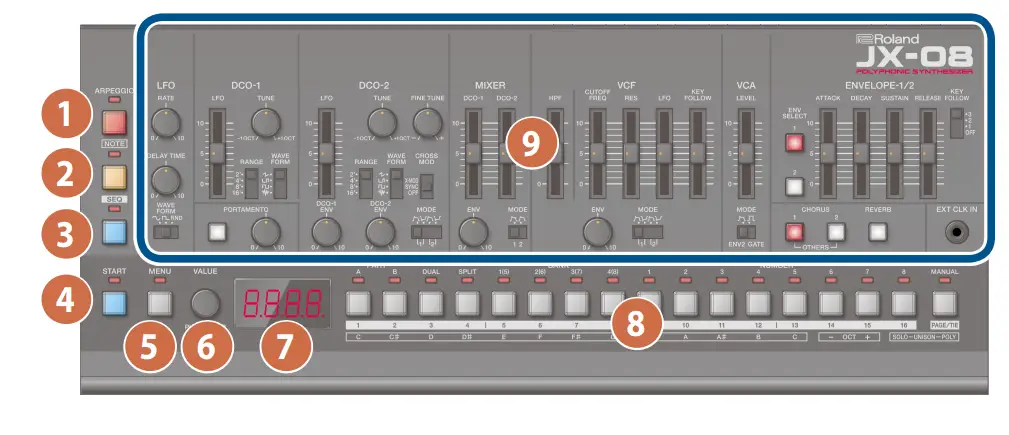 Roland JX 08 Sound Module - Top Panel
