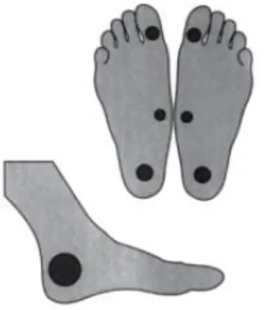 Coopers H725 Vivadia Lower Leg Massager - fig4