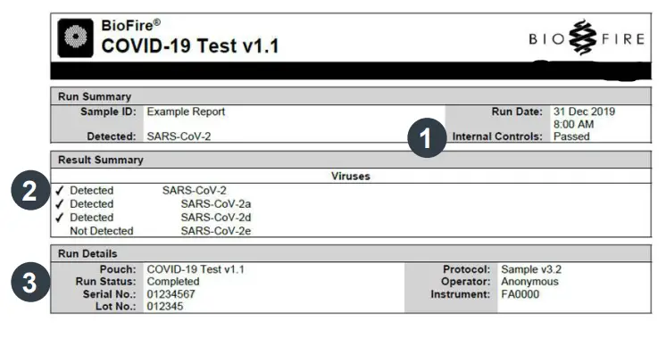 BIOFIRE 423744 COVID 19 Test v1 1-fig6