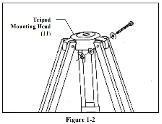 CELESTRON PowerSeeker - Tripod Mounting Head