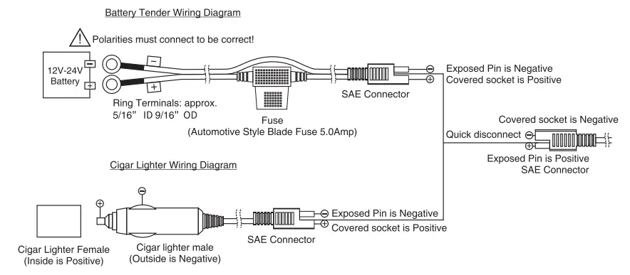 COMPCOOLER COMP-BMCS-746L Motercycle Rider Solo Ice Chest Cooler System fig 7