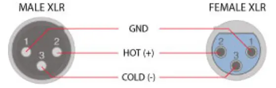 BACK PANEL OVERVIEW 1