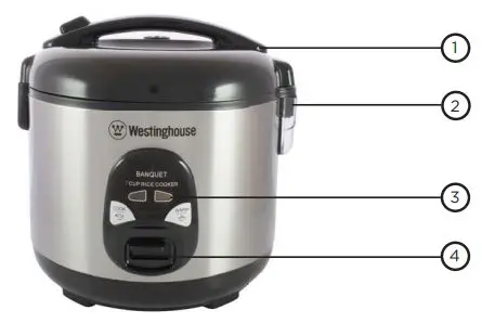 Westinghouse Banquet 7 10 Cup Rice Cooker - PARTS AND FEATURES