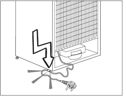 Important Safety Warnings 1