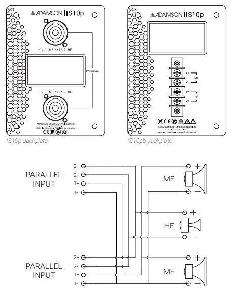 ADAMSON IS10p Point Source Bi Amped-fig4