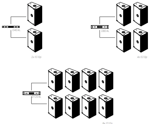 ADAMSON IS10p Point Source Bi Amped-fig5