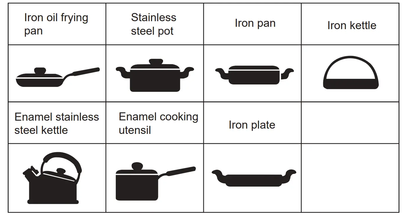 comfee CCB18T4ASB 1800W Portable Induction Cooker 3