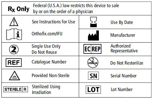 ORTHOFIX-CONSTRUX-Mini-Ti-Spacer-System-1