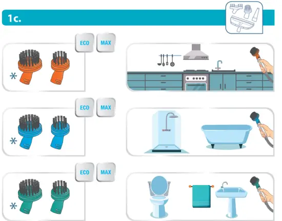 Rowenta RY8544WH Clean and Steam Multi Upright Vacuum Cleaner - fig10