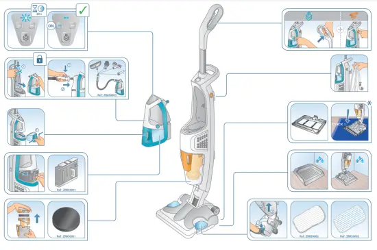 Rowenta RY8544WH Clean and Steam Multi Upright Vacuum Cleaner - fig2