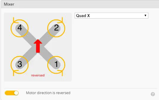 HGLRS FPV Racing Drone 6S - Mixer
