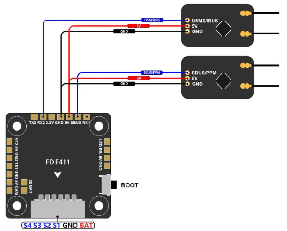 HGLRS FPV Racing Drone 6S - Setting up the receiver
